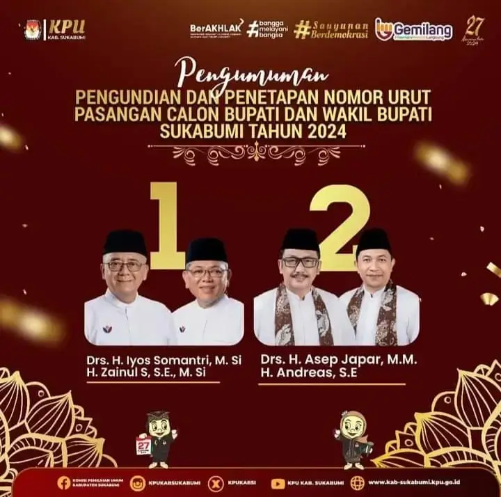 Nomor Urut Paslon Pilkada Kabupaten Sukabumi Tahun 2024