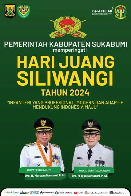 Pemkab Sukabumi