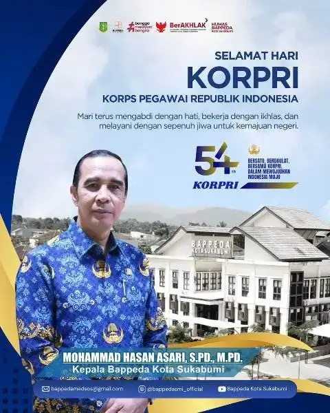 Bappeda Kota Sukabumi